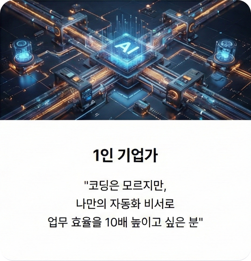 1인 기업가